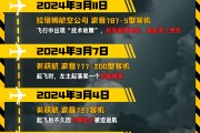 起卦在线印度空难伤亡惨重，安全事故频发，波音再添“麻烦事”｜图览天下