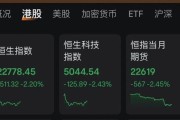 起卦在线连连数字，突然暴涨超60%！发生了什么？